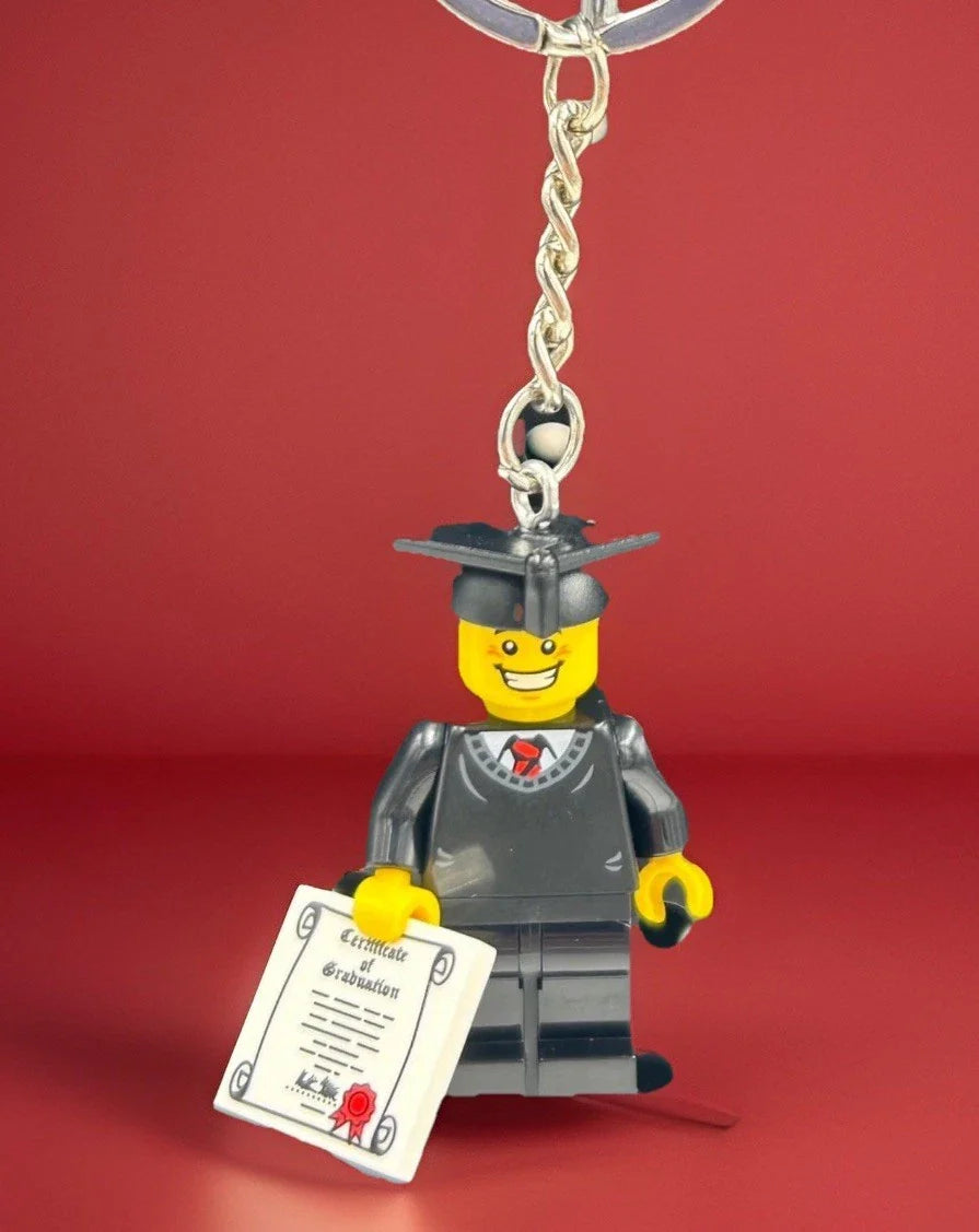 Keychains - Themes